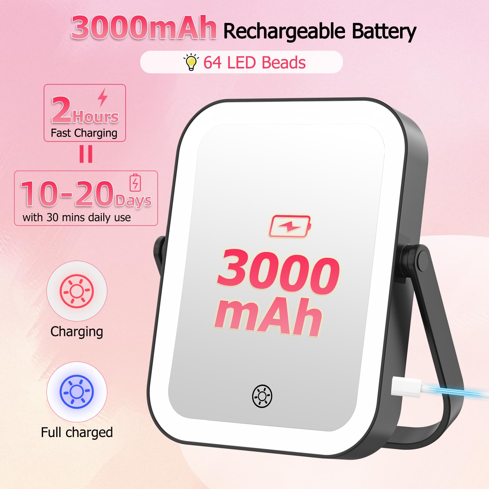 View 3