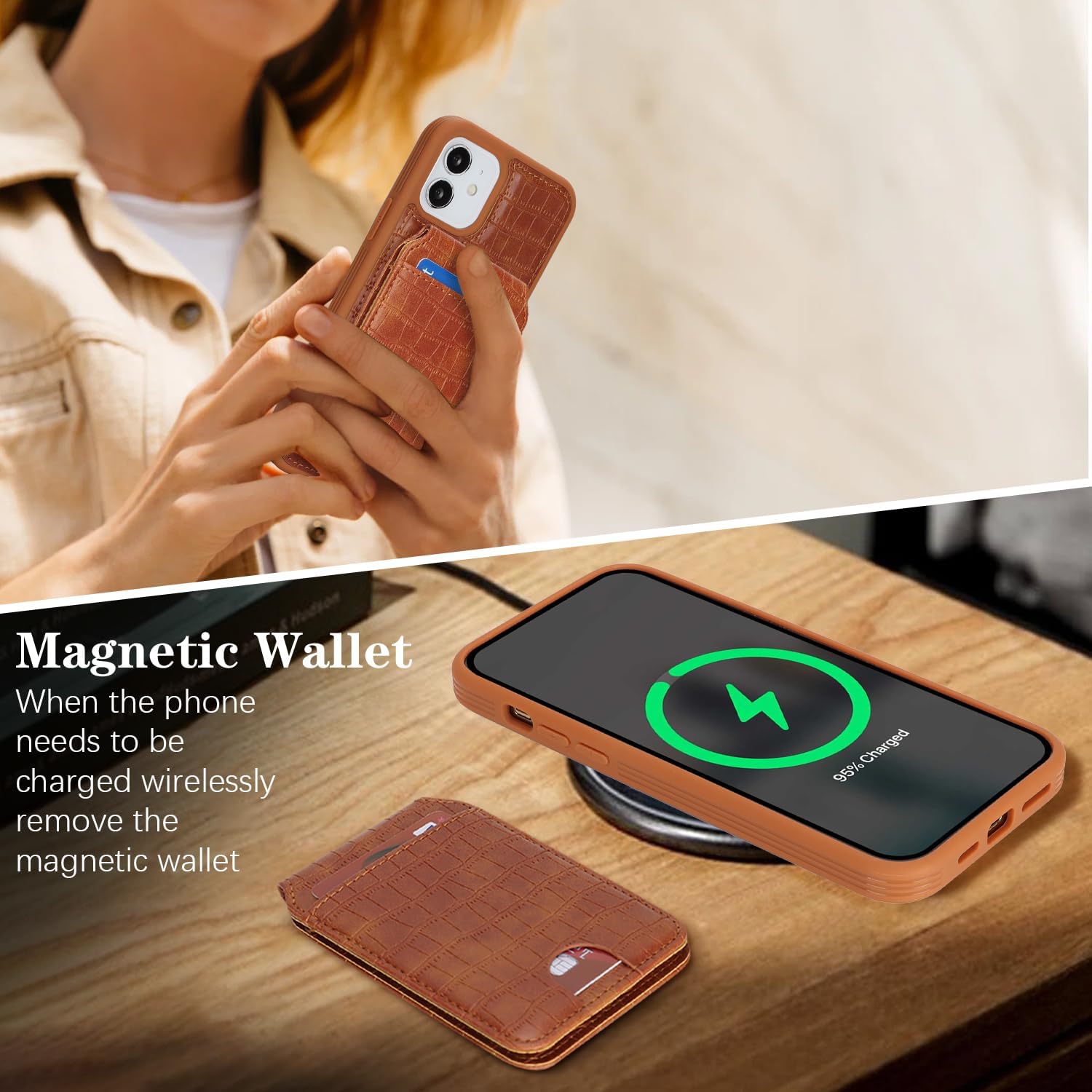 Ｈａｖａｙａ Textured Alligator Wallet Case for iPhone 12 & 12 Pro - Detachable 2-in-1 Magnetic Cover, Kickstand & Qi Charging Compatible Magasafe- Vintage Cognac Brown