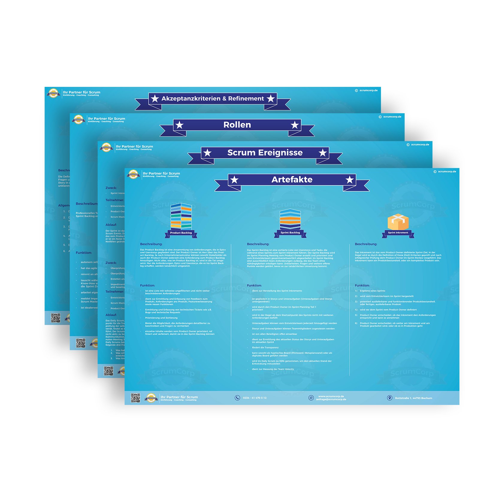 Scrumcorp Scrum Poster Kit A1 Scrum Introduction