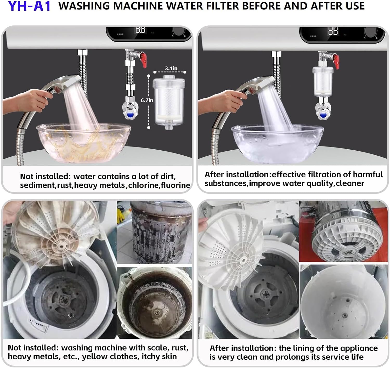 1 Micron High Density Washing Machine Water Filter, Visible Washer Water Filter System, 99.5% Removal of Chlorine Fluoride, Heavy Metals, Odor, Impede Scale, Relieve Dry Skin ACF Shower Filter - Image 6