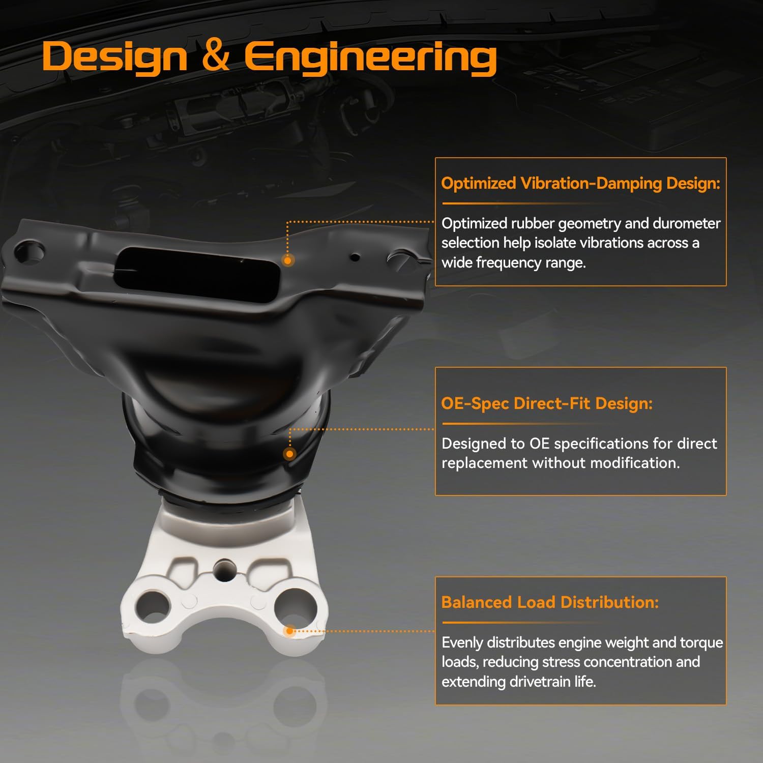 Engine Motor Mount Transmission Mount Set Compatible for Honda Civic 1.8L 2006 2007 2008 2009 2010 2011