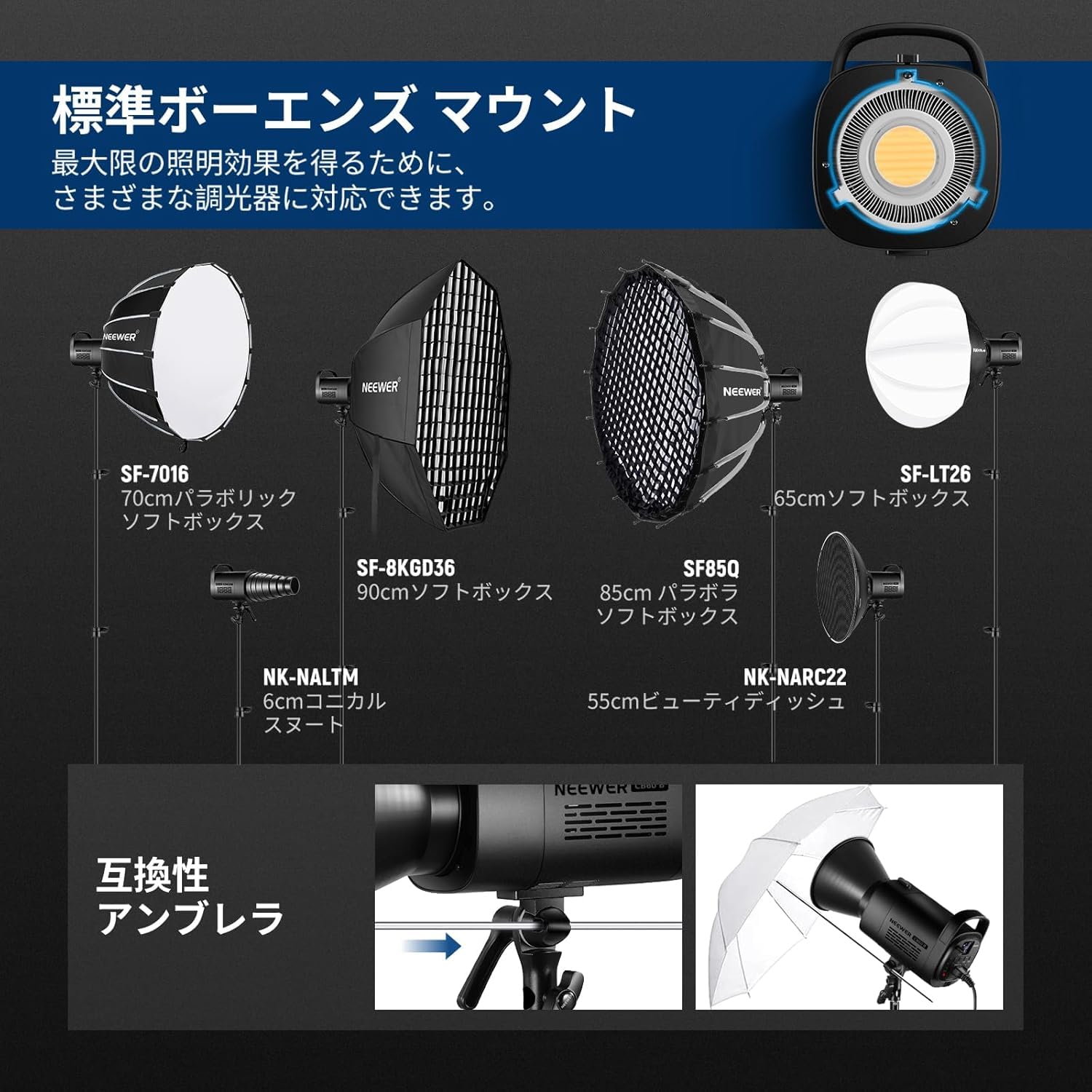 Amazon | NEEWER CB60B LEDビデオライト 撮影用ライト 70W COB定常光