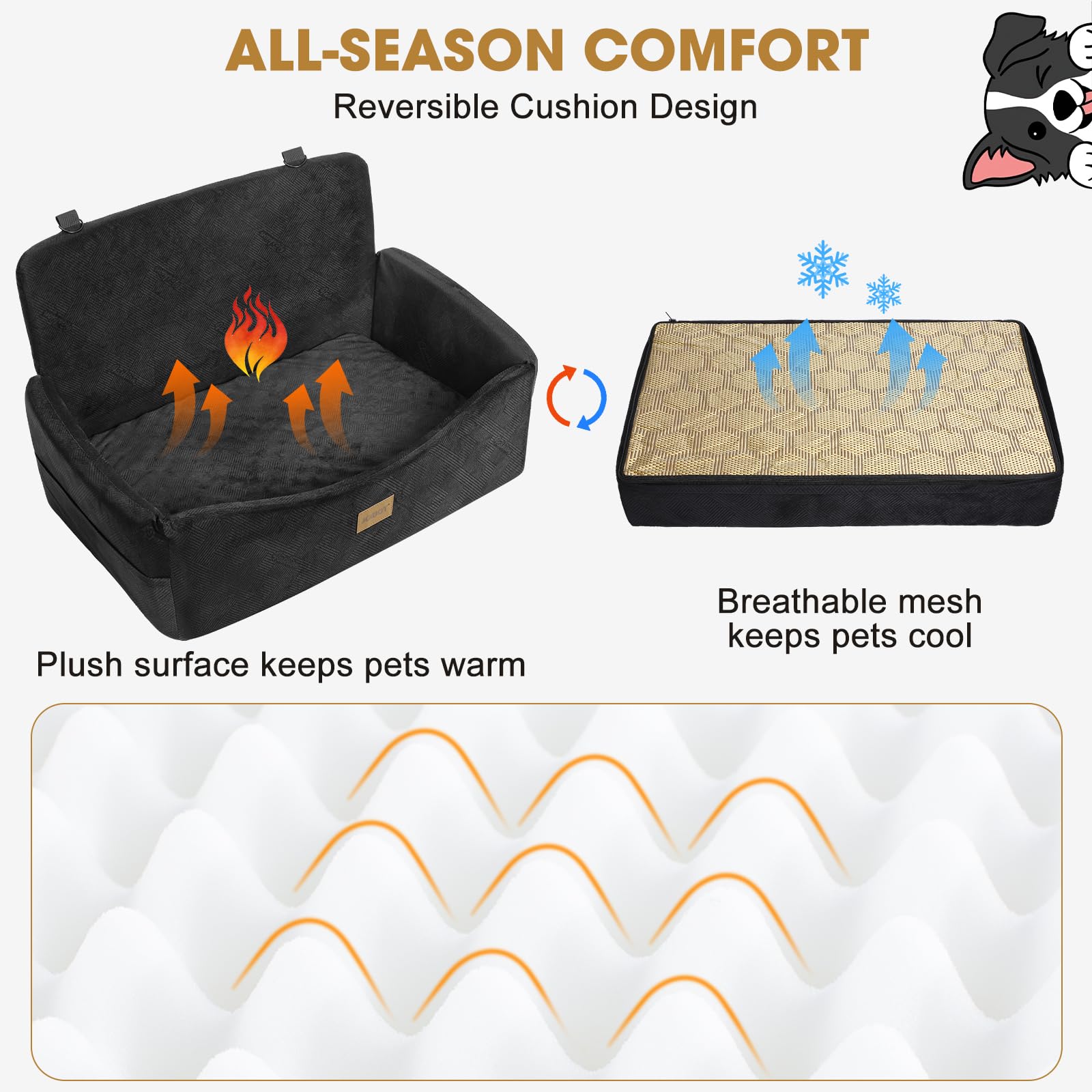 Condition photo showing New/Like New for joejoy dog car seat for large medium sized dogs under 55 lbs, dog booster seat for 2 small dogs with detachable washable cover, memory foam pet car seat with 2 safety belts and storage pockets