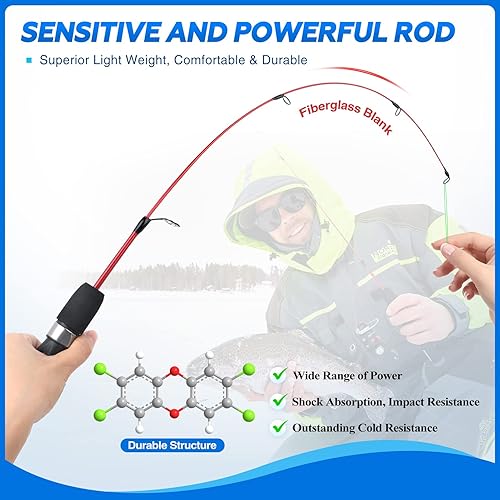 Miniatura 2 de PLUSINNO Ultralight Ice Fishing Rod and Reel Combo, 25262728 Sensitive Ice Fishing Pole Ice Fishing Gear for Walleye Perch Panfish Bluegill