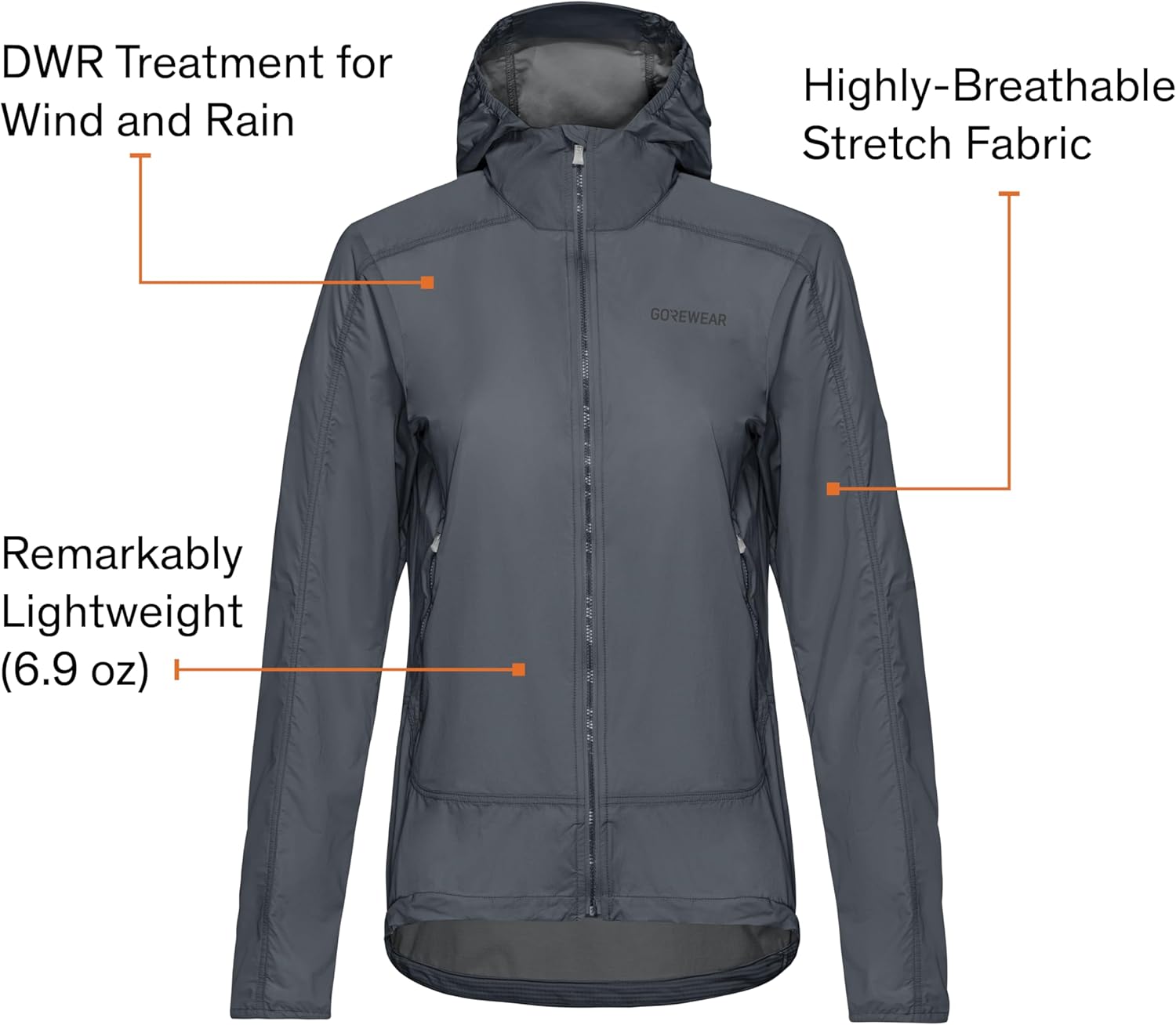 GORE WEAR Gorewear Fernflow Hooded Windbreaker - Women's Black, L