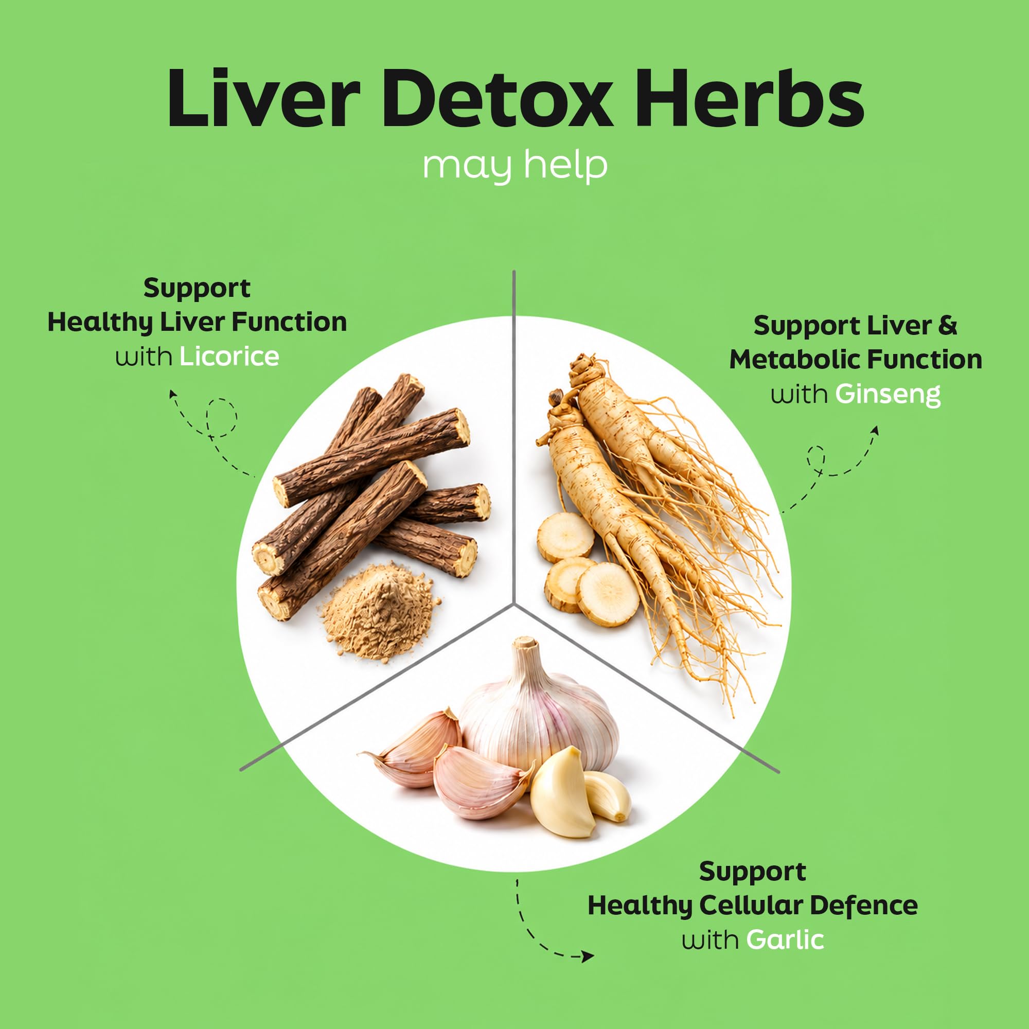 Auric Liver Detox Effervescent Tablets | Supports Fatty Liver Management & Liver Health | 9 botanical extract blend with Milk Thistle (Silymarin), Turmeric, Ginger & Licorice | Indian blackberry flavour | 80 Tablets — Amazon image 5