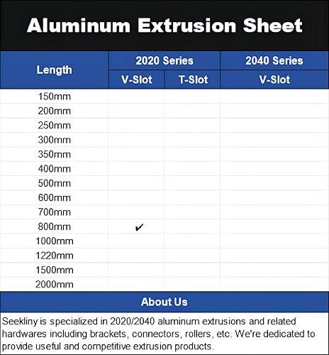 Miniatura 16 de 10 piezas de extrusión de aluminio 2020 con ranura en V, estándar europeo de 11.811 in (11.8 pulgadas) de longitud, aluminio extruido anodizado