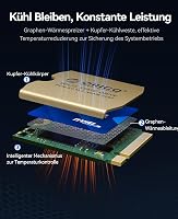 ORICO 256GB 2230 M.2 NVMe SSD - PCIe 3.0 x4 3600MB/s Olvasási Sebesség - Réz Hűtőbordás SSD Steam Deck, Surface Pro 9 és Mini PC Kompatibili 4