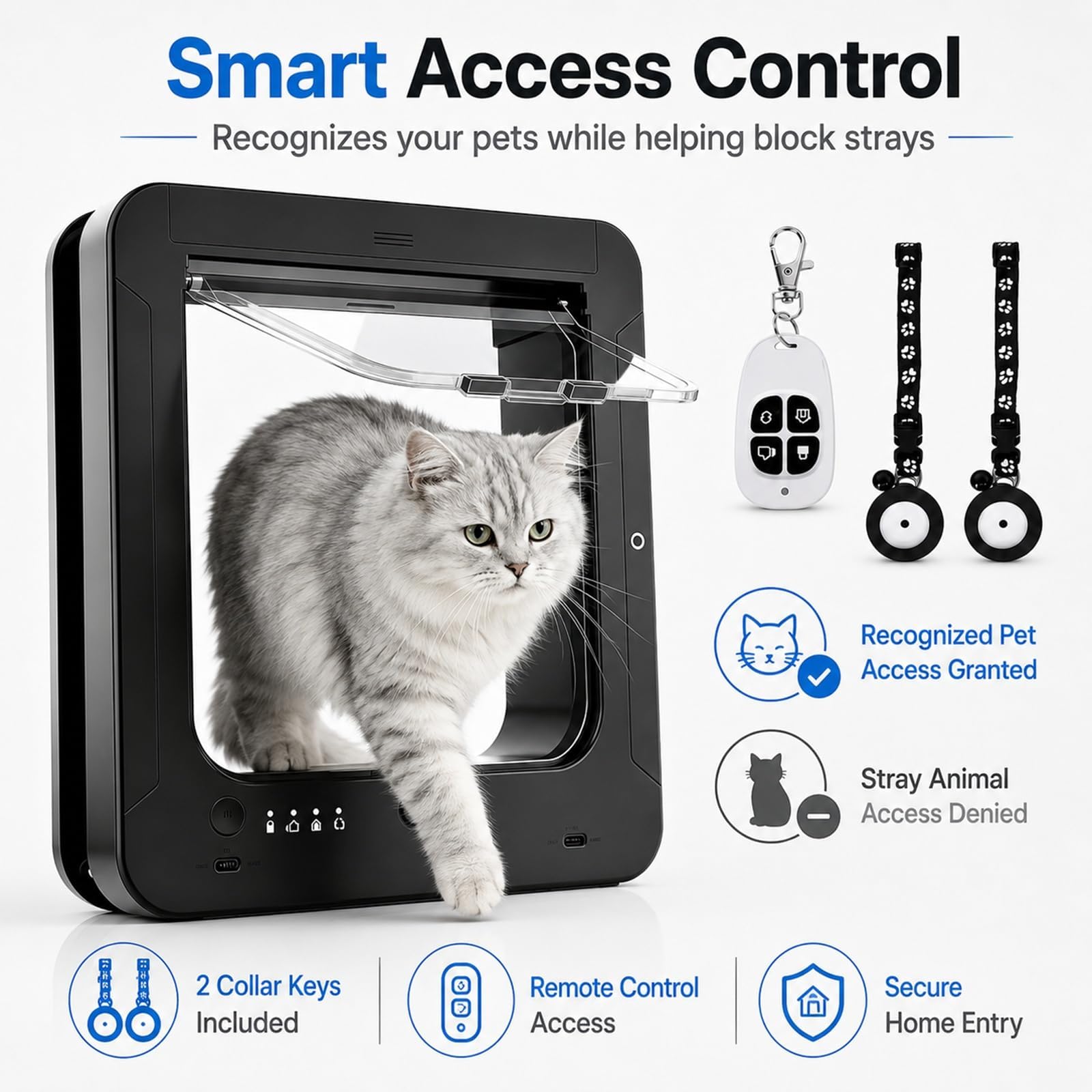 Tenda per Gatti con Microchip Intelligente, Porta per Animali Attivata