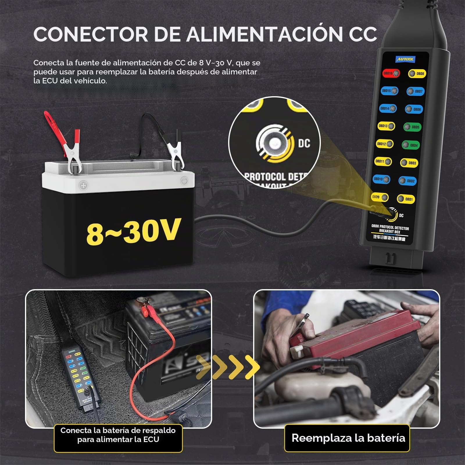 AUTOOL OBD2 Breakout Box OBDII - Detector de protocolo para monitorear señales de protocolo/alimentación/Tierra, Herramienta de escaneo de diagnóstico de Fallos de Caja de Prueba Can para Todos los