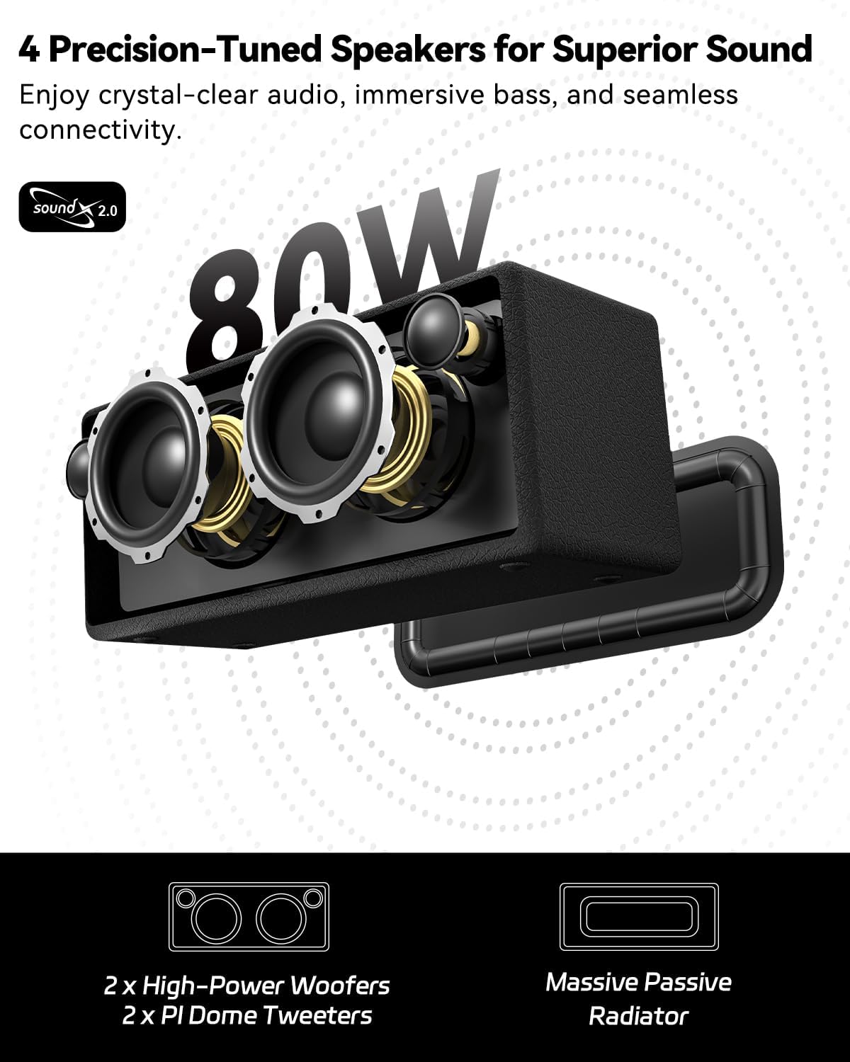 Bluetooth Speaker, StageSound Retro Speaker Wireless, Portable Loud Speaker with Bass Boost, 80W, IP67 Waterproof, LED Lights, TWS Pairing, 12H Playtime, TF/AUX/USB Play for Party, Home, Outdoor, Gift - Image 2