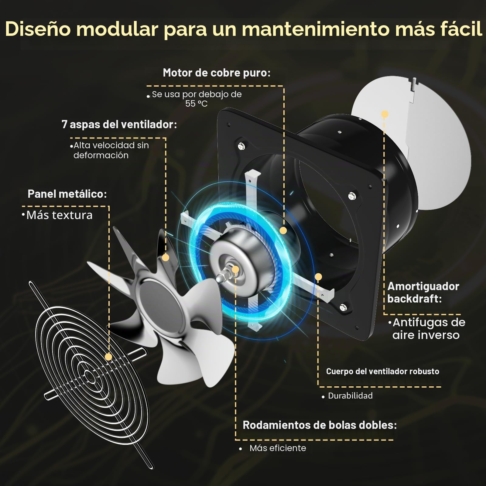 FanGoFast Extractor de Aire 150mm Ventilador de Baño 525m³/h Silencioso con Aleta de Retorno Potente Ventilador Metálico de Pared con Enchufe EU para Cocina Garaje Sótano (Negro, 150mm)