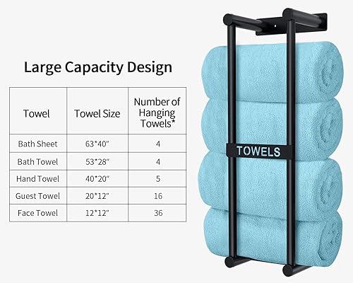 Miniatura 2 de Almacenamiento de toallas para baño pequeño, toalleros STWWO para baño puede contener 4 toallas grandes, toallero de pared de 22 pulgadas para