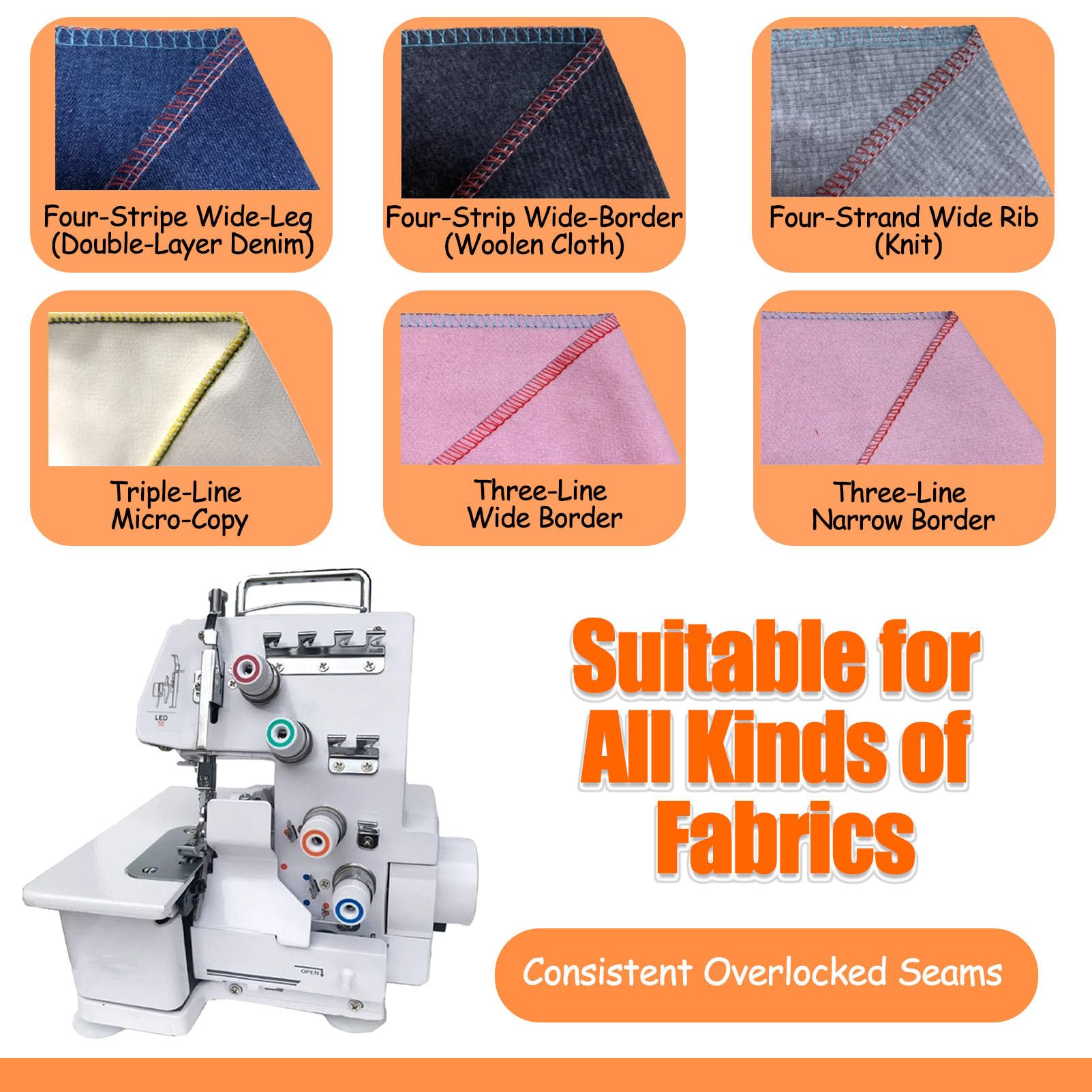 Máquina De Coser Overlock Portátil, Máquina De Coser Overlock De Sobremesa con Luz LED Y Kit Completo De Accesorios, para Hacer Dobladillos, Costuras Y Arreglos De Sastrería En Casa