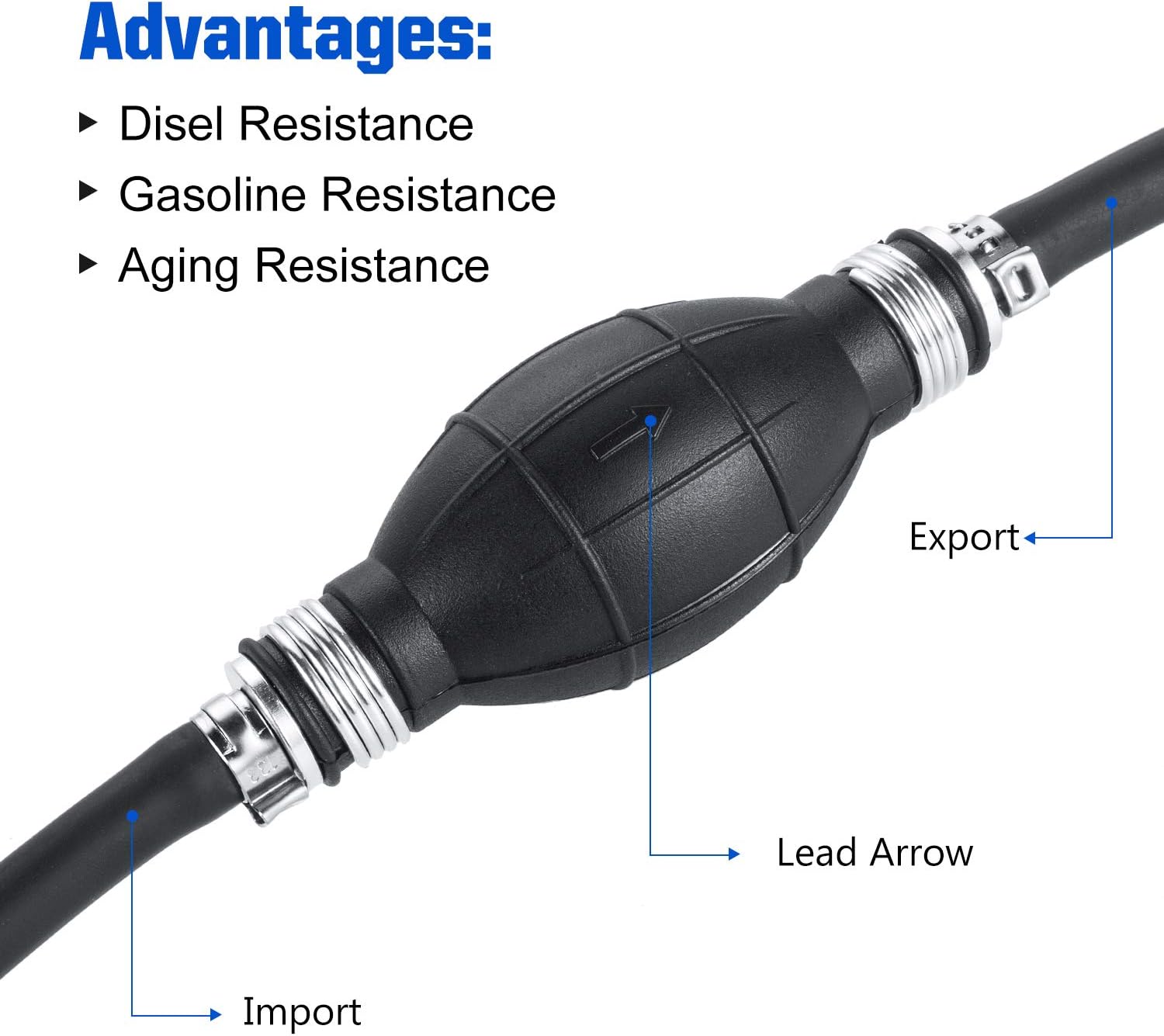 BOYISEN Siphon Pump for Gasoline - Gas Siphon Hose Hand Fuel Transfer Pump Oil Petrol Water Syphon Pump with 2 Durable Rubber Hose Corrosion Resistant : Automotive