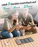 Solárna power banka ADDTOP 20 000 mAh – 22,5 W rýchlonabíjanie, 4 skladacie panely 3