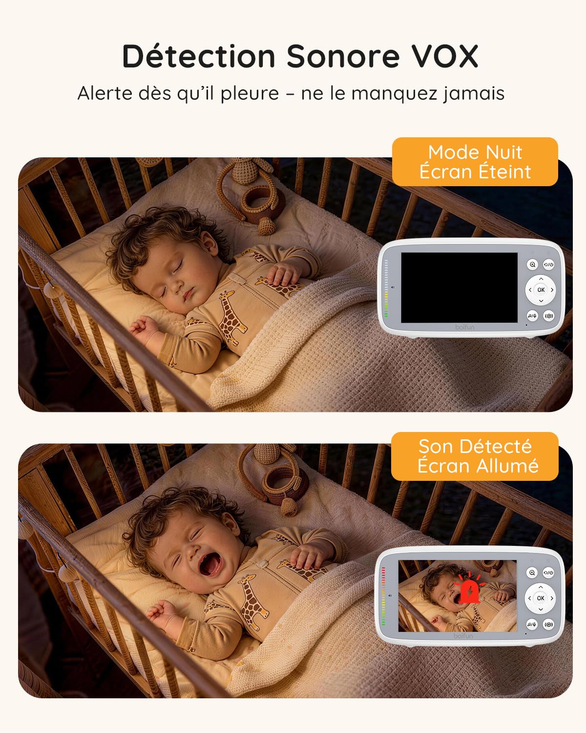 Boifun Babyphone Camera Bebe Surveillance sans WiFi, Vision Nocturne Infrarouge Invisible,4 Pouces, HD 720P, Interphone Bidirectionnel, Berceuses, Détecteur Température/Son, Zoom 3x, Rappel de Biberon