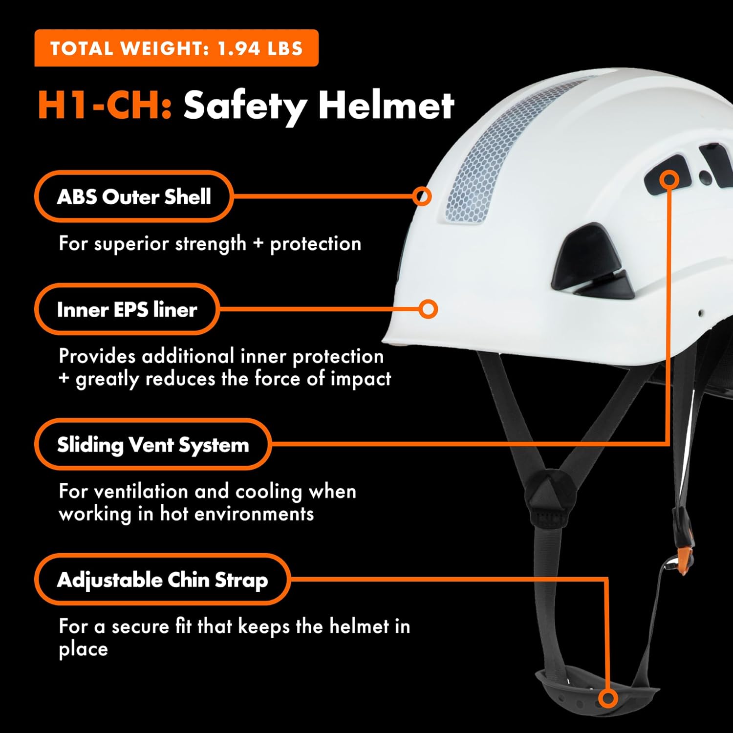 Defender Safety H1 Safety Helmet Hard Hat with Visor ANSI Z89.1