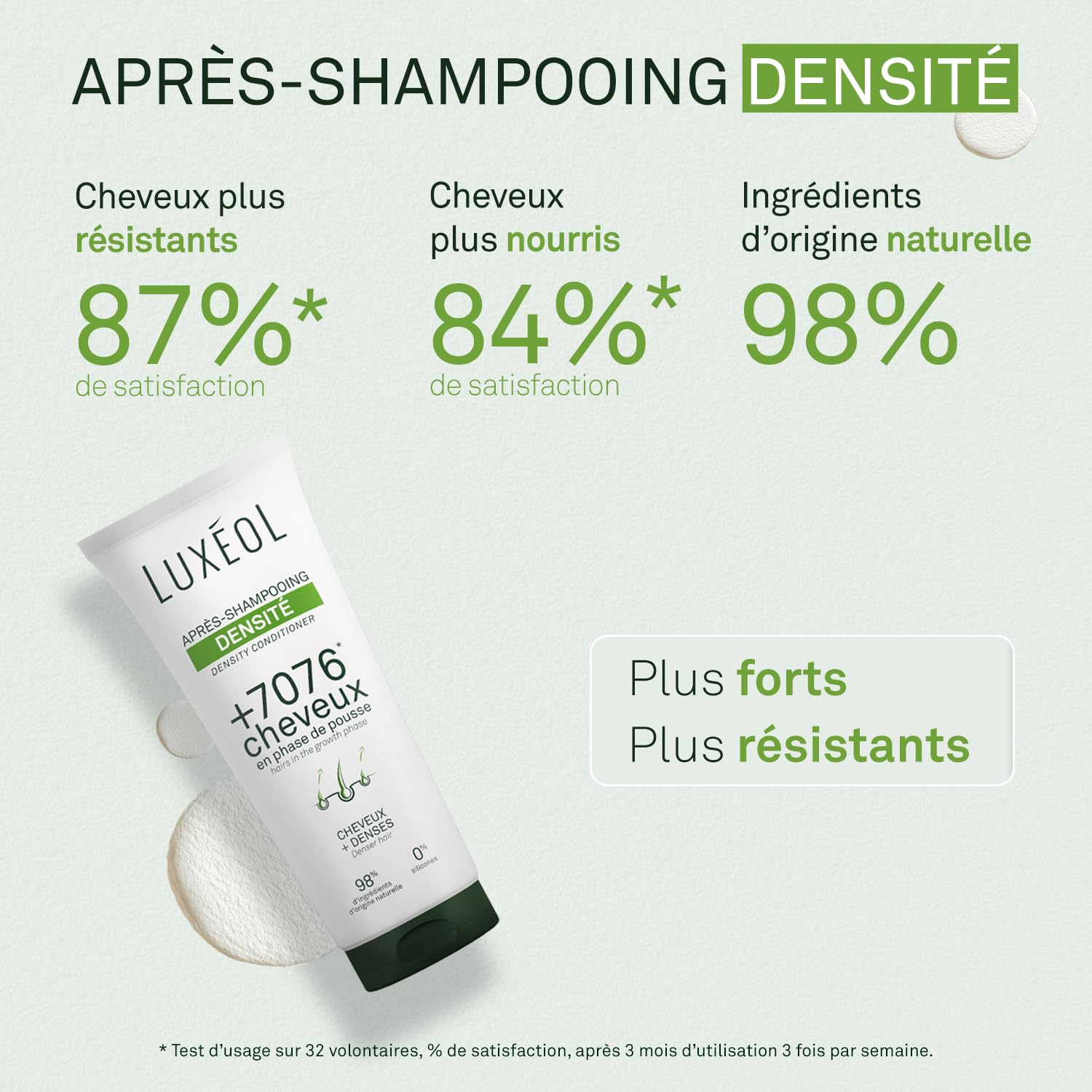 LUXEOL - Après-Shampooing Densité - +7076 Cheveux En Phase De Pousse* - Augmente La Densité Capillaire - 98% D'Ingrédients D'Origine Naturelle - Sans Silicones - Fabriqué en France - 200 ml