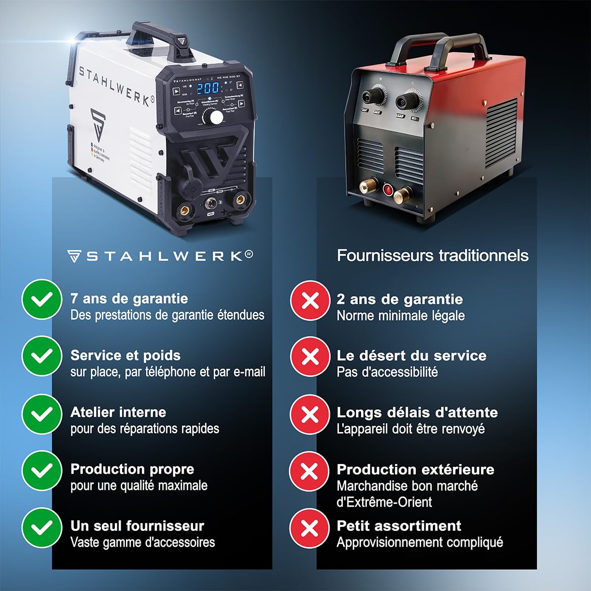 STAHLWERK Poste à souder 2-en-1 combiné DC TIG 200 ST – TIG & MMA (électrode enrobée/ARC) jusqu’à 200 A, amorçage HF, Hot Start, Anti-Stick, adapté à l’acier, inox, cuivre et laiton, pas d’aluminium