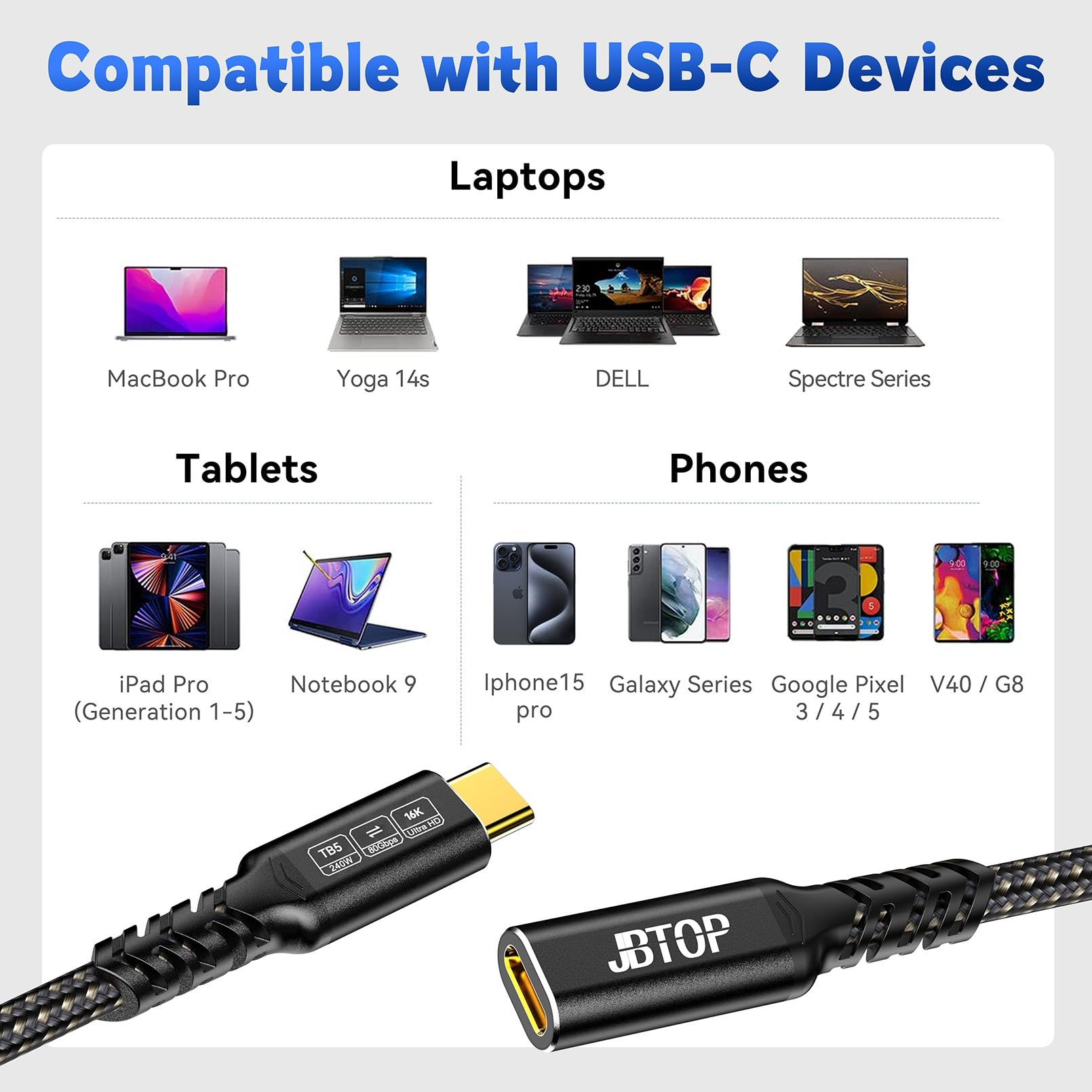 Kabel przedłużający USB C 80 Gb/s, 1 m, ładowanie 240 W/80 Gb/s/video 16K USB 4.0 typu C, męski na żeński do laptopa, tabletu, telefonu komórkowego i innych