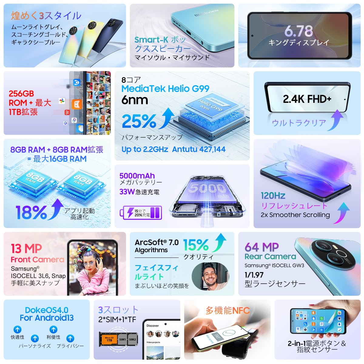 Blackview Shark8 スマホ 4G SIMフリー スマートフォン 1 Amazon | Blackview Shark8 スマホ 4G SIMフリー 6.78インチ大