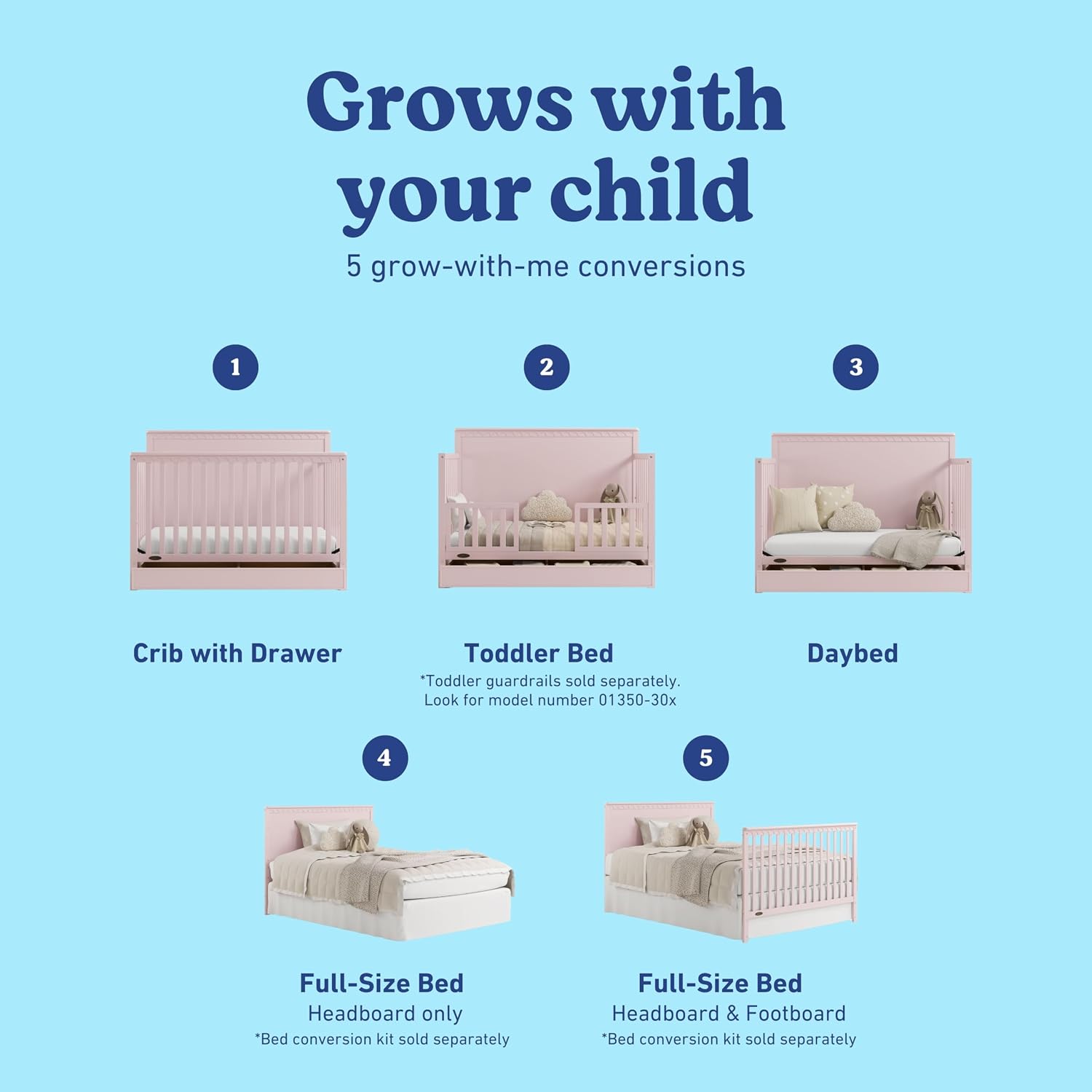 Graco Sasha 5-in-1 Convertible Crib with Drawer – GREENGUARD Gold Certified Wood Crib, Converts to Toddler Bed, Daybed, Full-Size Bed, Stylish Classic Design (Blush)