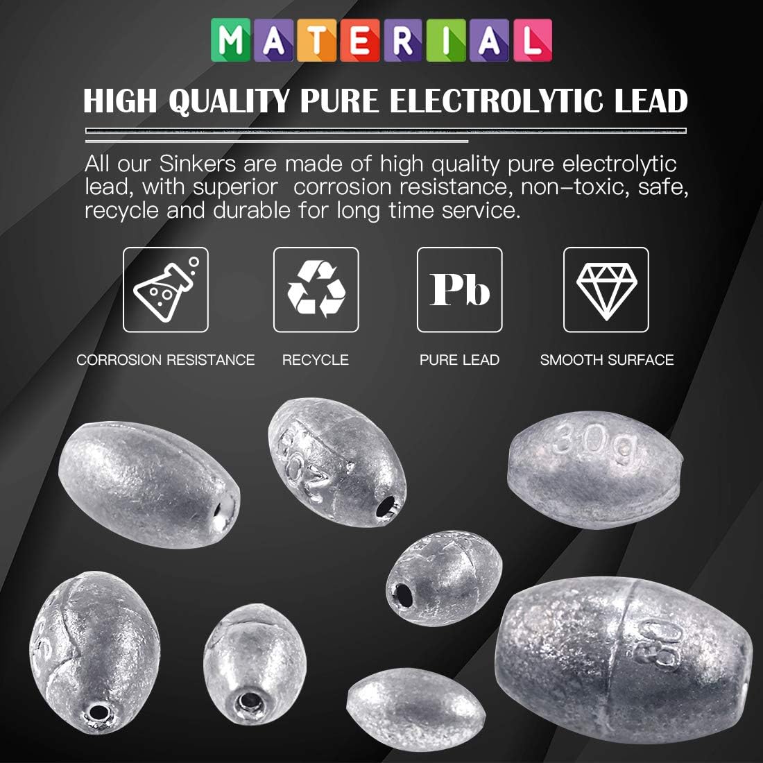 Glarks 10Pcs 20g Egg Fishing Sinker Weights Olive Bass Casting Hollow Egg Bullet Weight Set (20g/0.7oz-10pcs) : Sports & Outdoors