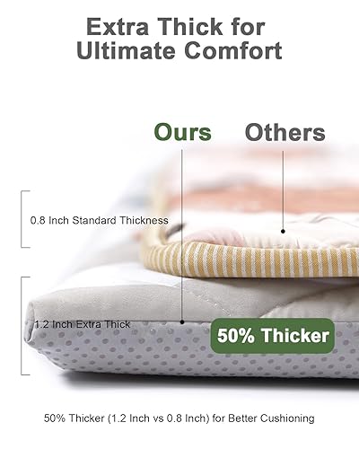 Miniatura 3 de Tapete de juego de espuma prémium para bebés de 50 x 50 pulgadas, funda extraíble y lavable a máquina, acolchado extragrueso, tapete antideslizante