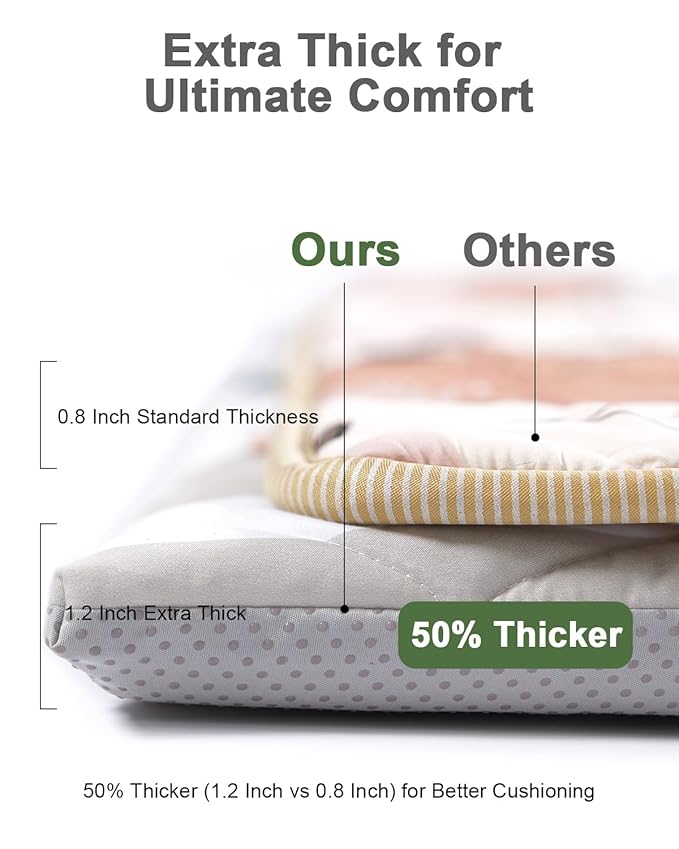 TINYHARBO Alfombra de Juego para Bebés 50x50 miniatura 4