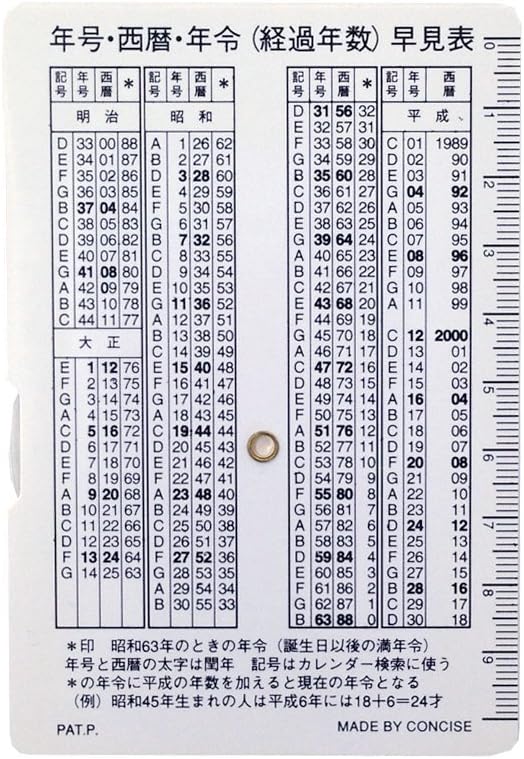 Concise 201748 Ruler Calendar, Permanent, Small, Blue
