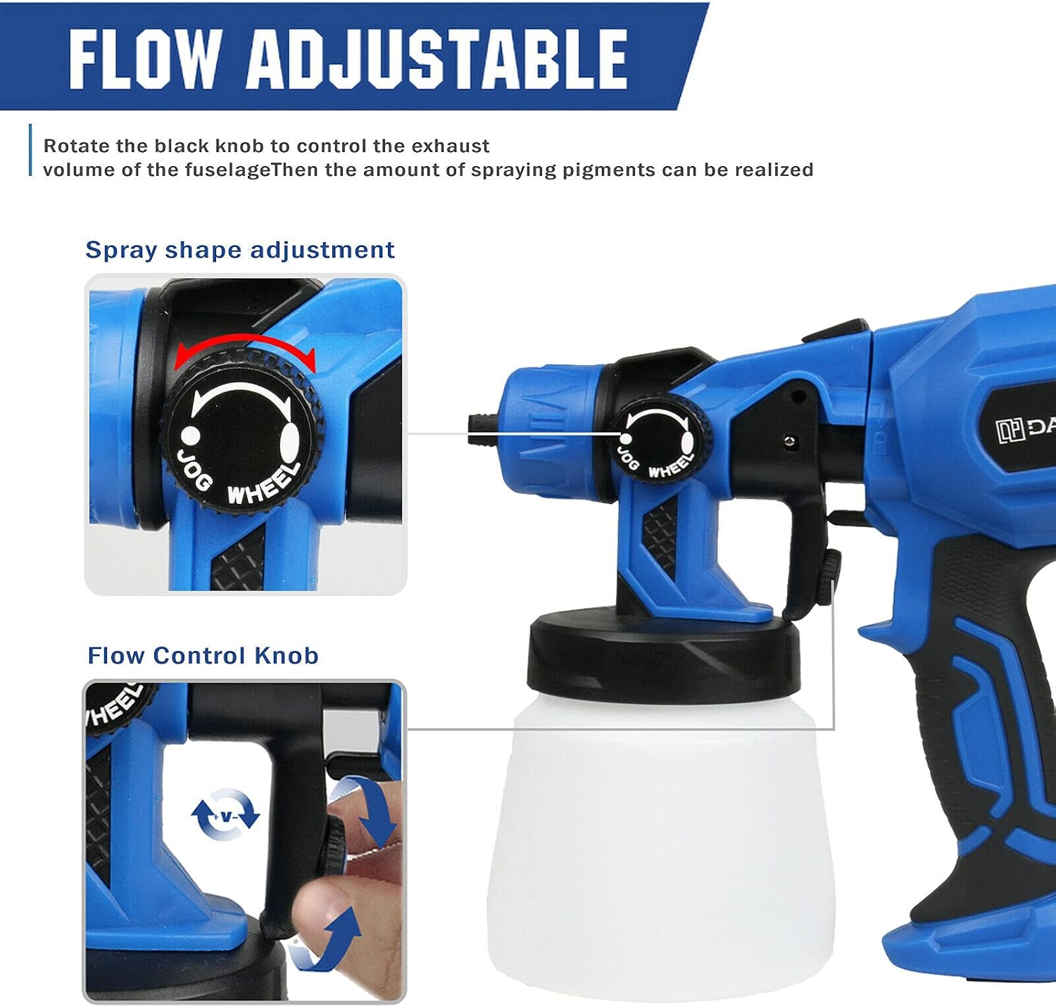 Diagram showing spray pattern and flow adjustments