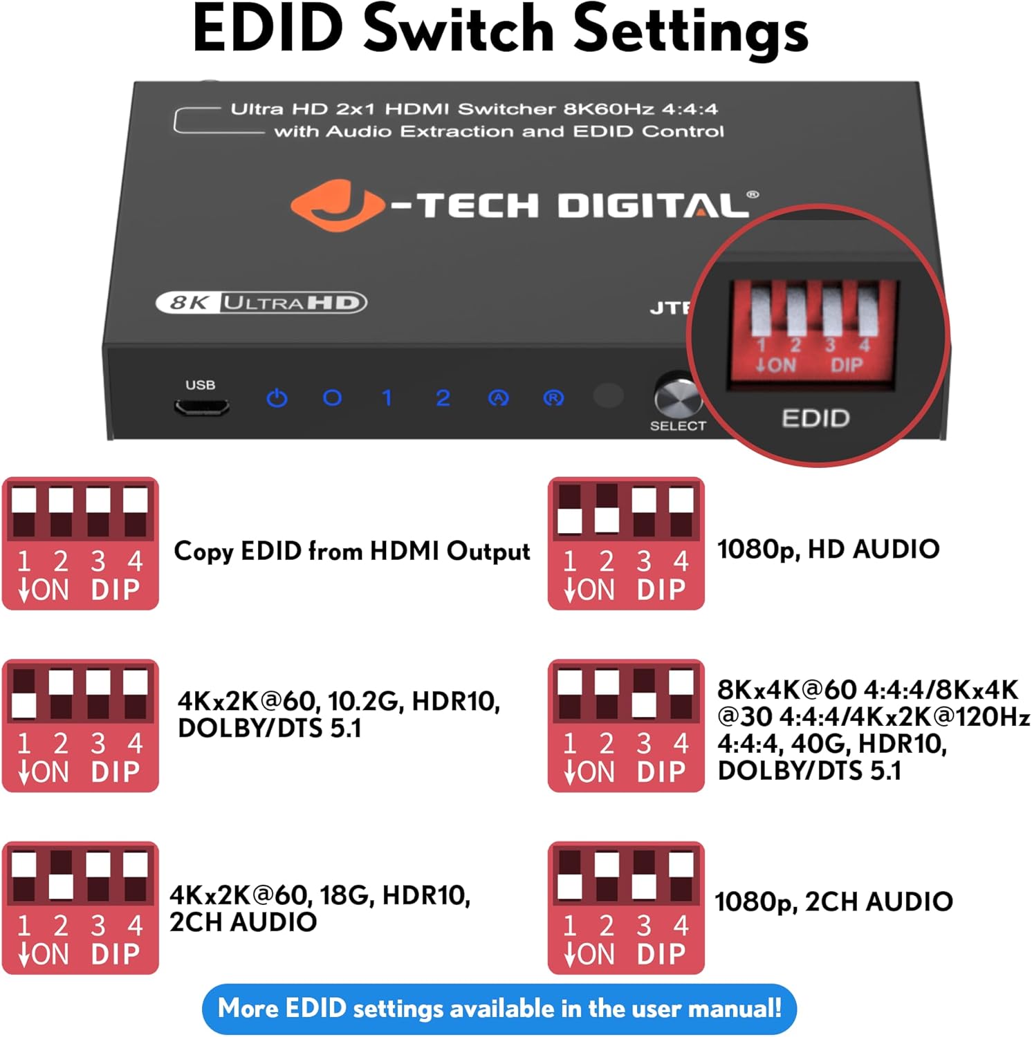 Diagram showing the EDID dip switches on the J-Tech Digital 8K HDMI Switch and various configurations for different resolutions and audio formats, such as 8K@60Hz, 4K@120Hz, 1080p, and Dolby/DTS 5.1.