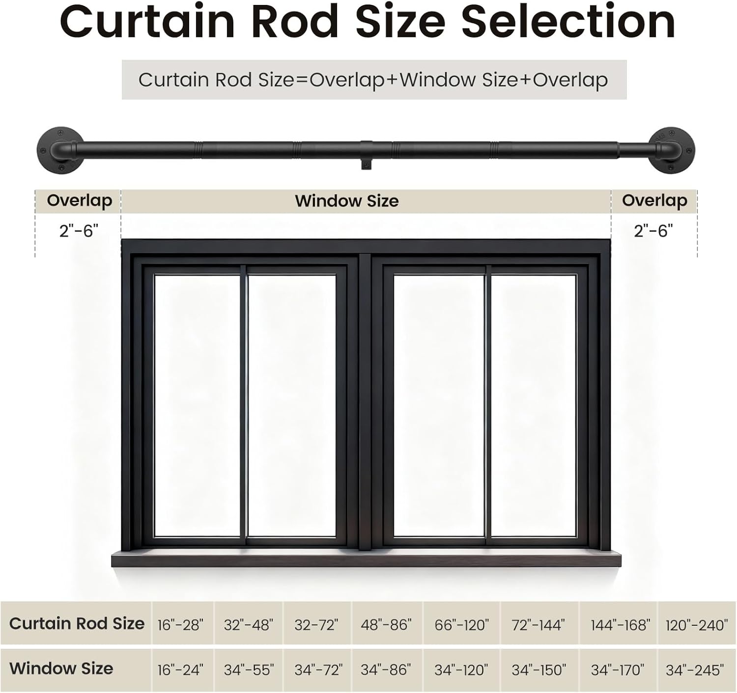 1 Inch Curtain Rods for Windows 66 to 120, Outdoor Industrial Adjustable Blackout Curtain Rod, Indoor Heavy Duty Wrap Around Drapery Pole, Black, 66-120" - Image 5