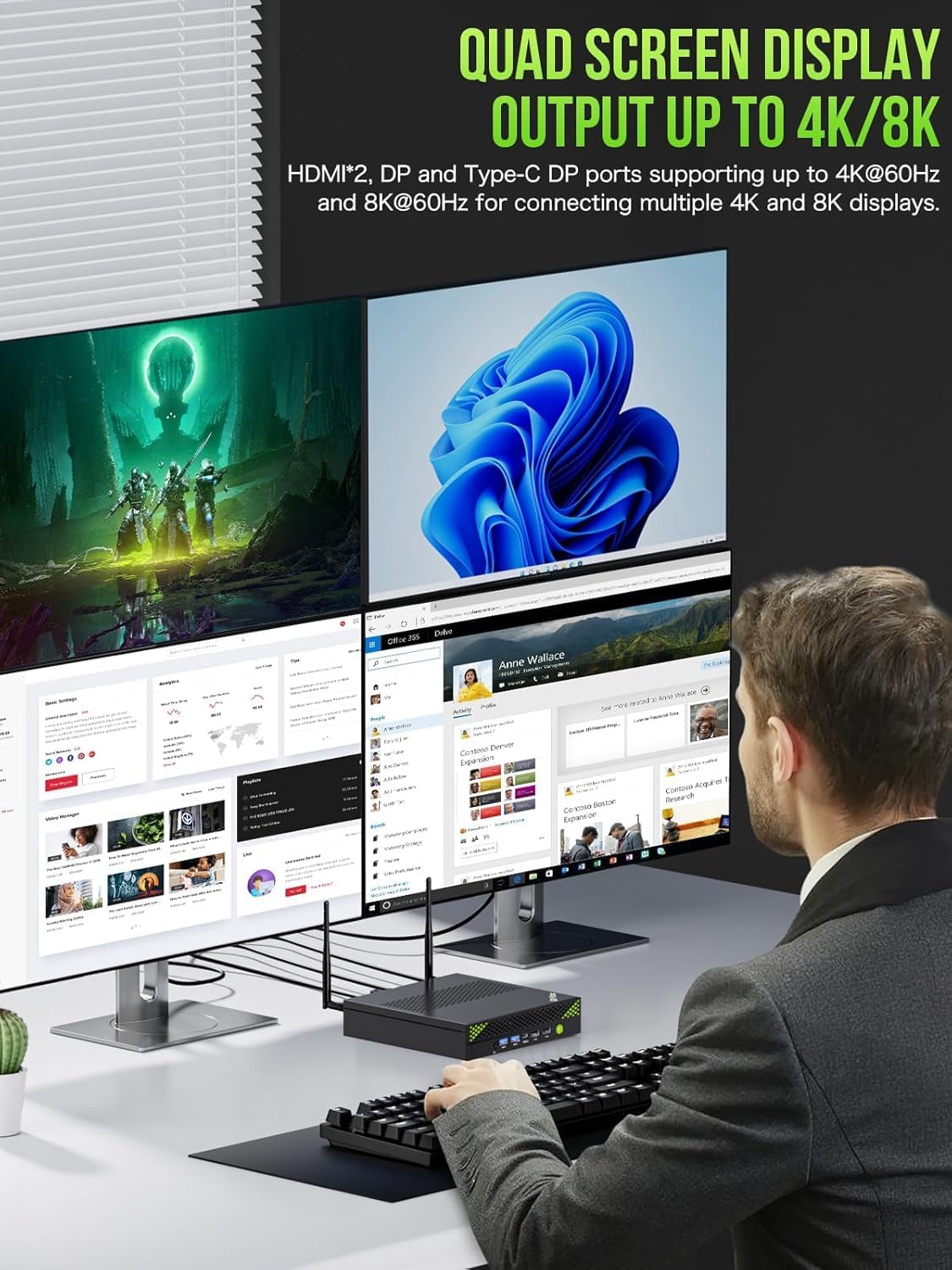 คอมพิวเตอร์ขนาดเล็ก GMKtec K10 เชื่อมต่อกับจอภาพสี่จอ