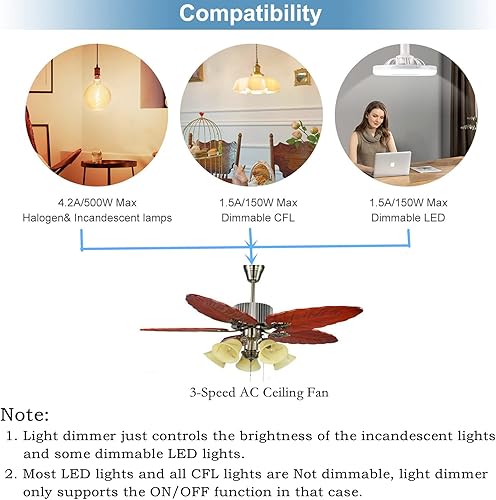 Miniatura 3 de Hampton Bay - Repuesto remoto para ventilador de techo UC7078T CHQ8BT7078T CHQ7078T FANHD L3H2003FANHD FANHD6 L3H2010FANHD RR7078TR 7066TX UC7083T