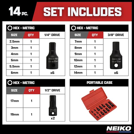 NEIKO 01141B Allen-Bit Socket Set, Metric Socket Set, 2.5 mm to 19 mm, 1/4-Inch, 3/8-Inch, and 1/2-Inch Drive, CrMo Steel, Impact-Grade, 14-Piece Set