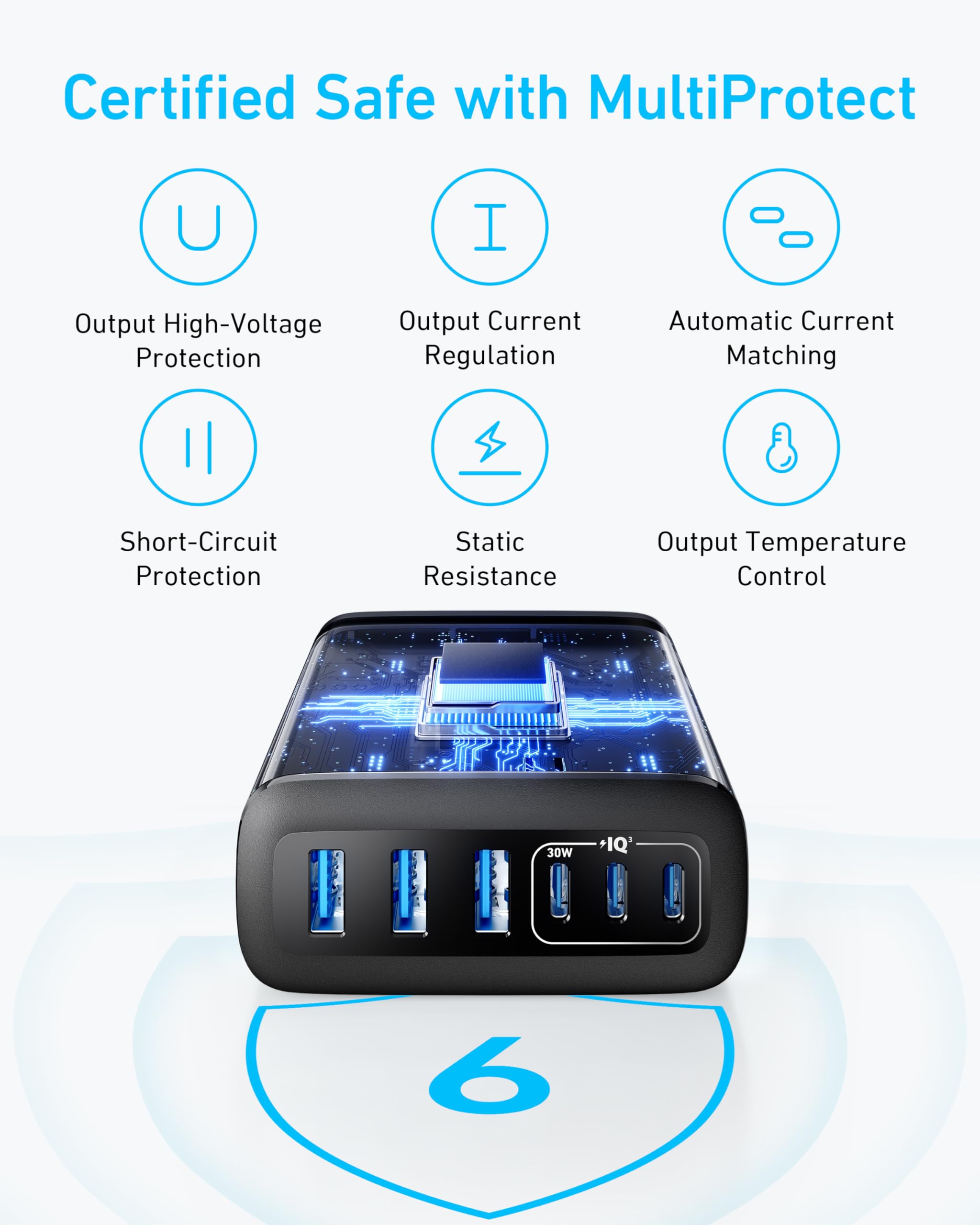 Anker Caricatore USB C 112W Stazione di Ricarica a 6 Porte per iPhone Samsung MacBook iPad