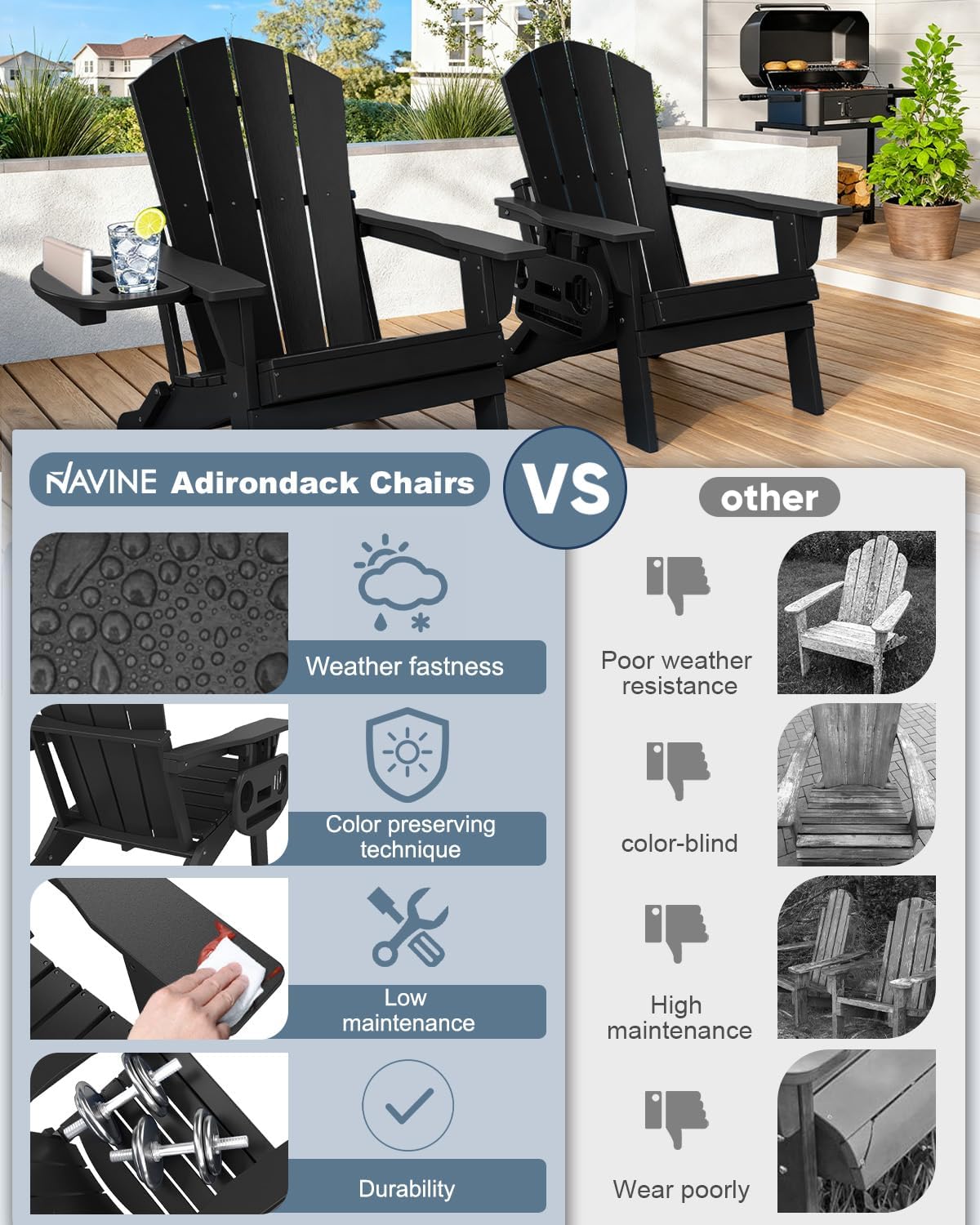 NAVINE Adirondack Chair Set of 2, HDPE Folding Adirondack Chair with Multifunctional Cup Holder, Weather Resistant Fire Pit Chair for porches, patios, patios, poolsides, Decks.
