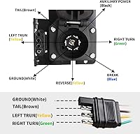 Vista 8 de MECMO Probador de circuito de luz de remolque de 4 pines y hoja de 7 vías giratorio de 360° y múltiples remolques de 4 vías plano a 7 vías RV Blade