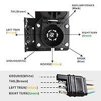 Vista 6 de MECMO Multi-Tow 4 Way Flat to 7 Way Blade and 4 Flat Trailer Adapter with Custom 4-Pin Trailer Arnés de cableado para Jeep Wrangler JL/JLU Jeep