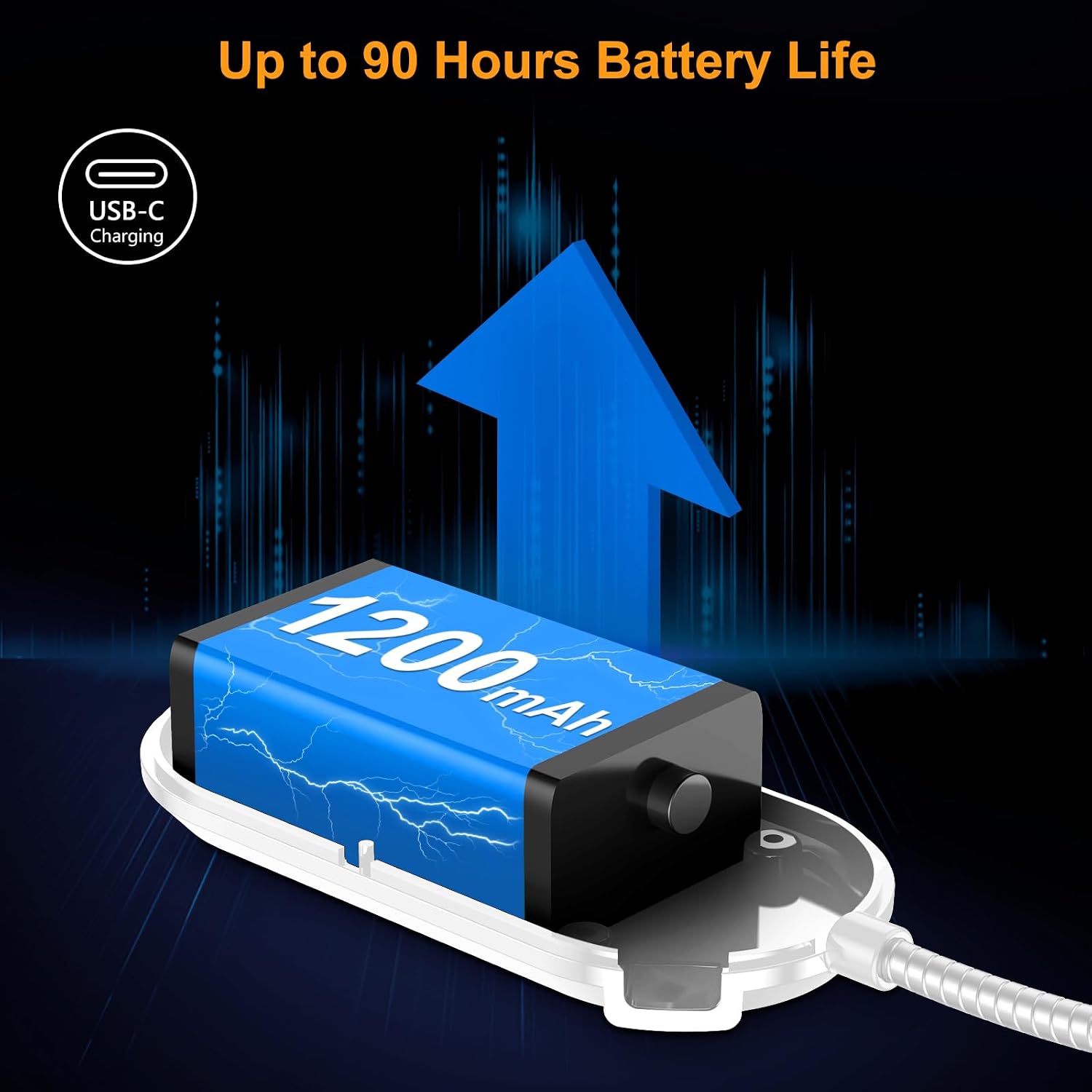  Rechargeable Book Light for Reading in Bed with 19 LED thumbnail