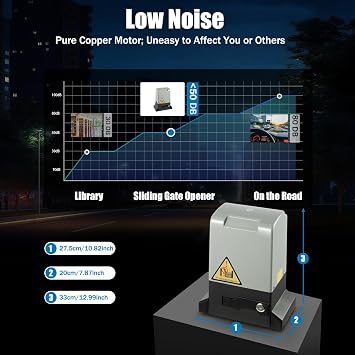 370W Automatic Sliding Gate Opener Kit, Rack Driven Sliding Gate Motor, with Remote Controls and Infrared Sensor, Electric Gate Operator Complete Kit for Slide, Gates Up to 1322 Pounds