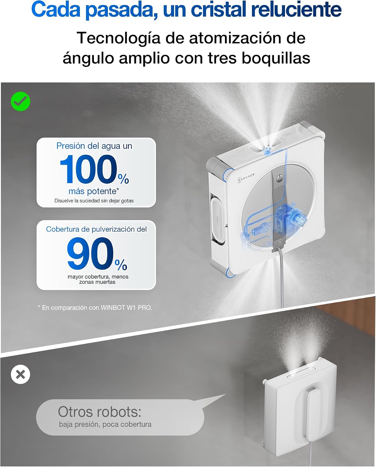 ECOVACS WINBOT W2S Omni Robot limpiacristales con estación, Inteligente de Borde a Borde con TruEdge™, pulverizador de Agua de Triple Boquilla, protección de 12 Niveles, Win-Slam 4.0 5