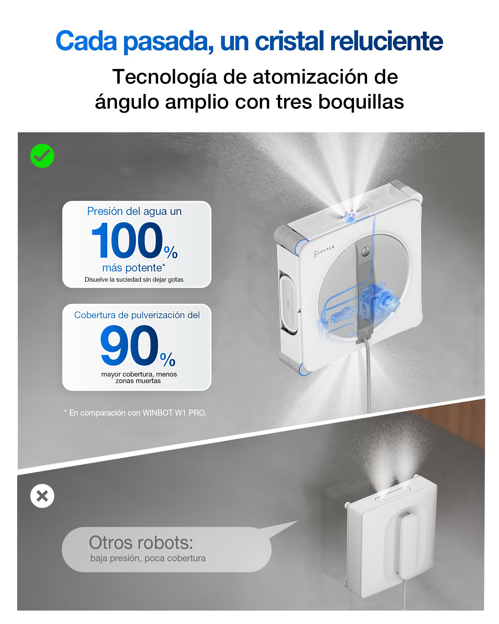 ECOVACS WINBOT W2S Omni Robot limpiacristales con estación, Inteligente de Borde a Borde con TruEdge™, pulverizador de Agua de Triple Boquilla, protección de 12 Niveles, Win-Slam 4.0