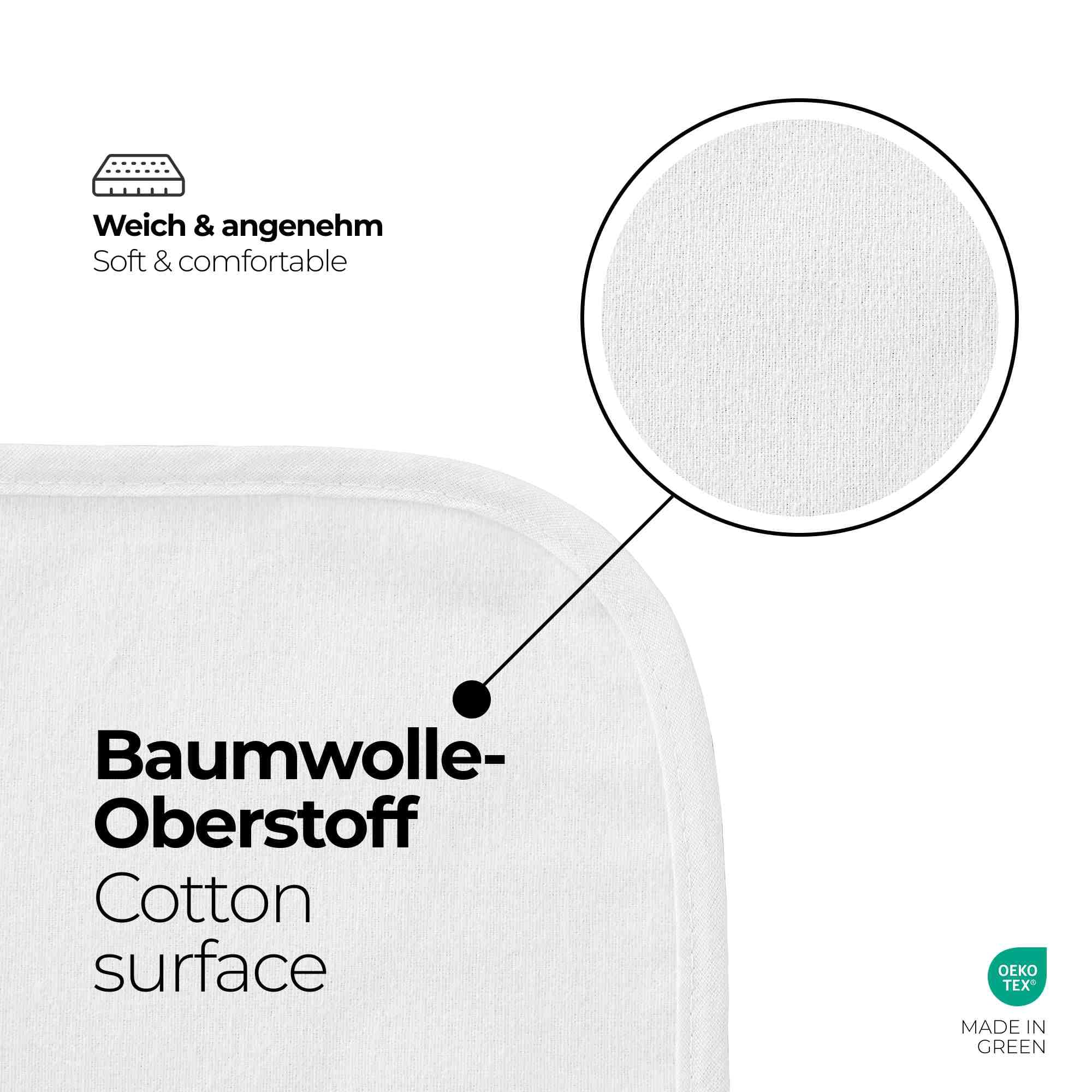 etérea Molton Matratzenschoner 200x200 cm - wasserundurchlässige Matratzenauflage - Matratzenschutz Agnes - Auflage atmungsaktiv und der Größe 200 x 200 cm, Weiß