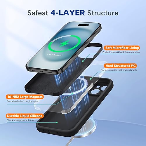 Miniatura 673 de Miracase - Funda diseñada para iPhone 11 con protector de pantalla, funda de goma de silicona líquida, protección total contra caídas y a prueba