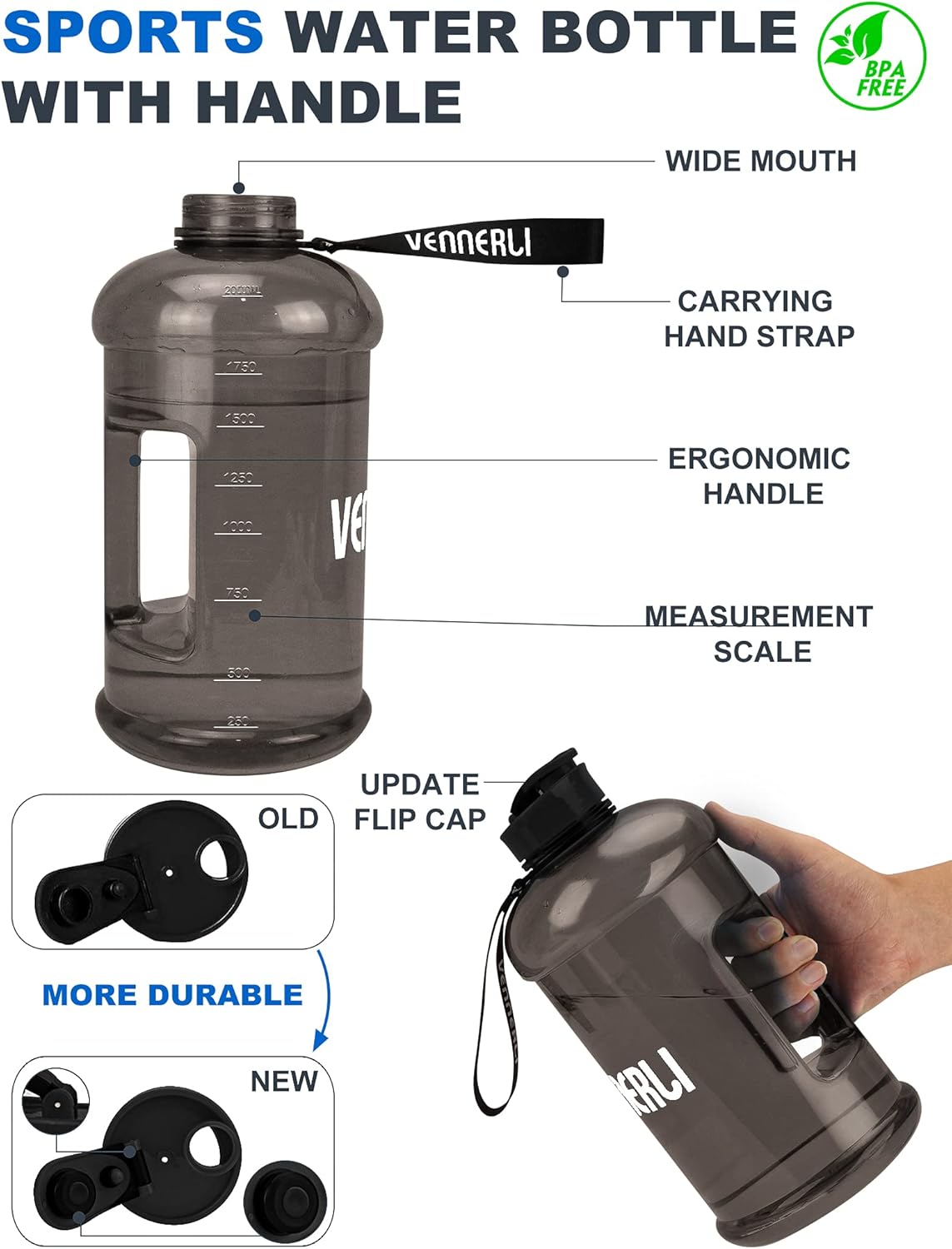 VENNERLI Half Gallon Water Bottle 2.2L Large Sports Water Bottle with Handle 74oz BPA-free Reusable Plastic Water Jugs Leakproof Hydro Bottle for Gym Yoga Travel Camping Cycling Outdoor Sports - Image 2