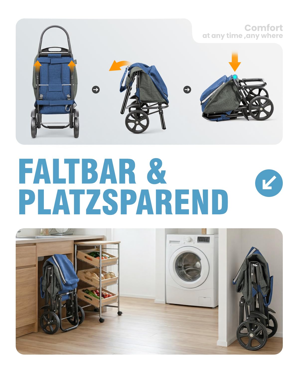 Homecall Einkaufstrolley Klappbar Einkaufswagen mit 55L + 5L kühlfunktion Bis 50KG, Einkaufstasche mit Rollen 3 in 1 Shopping Trolley & Sackkarre & Rucksack (Blau & Grau)