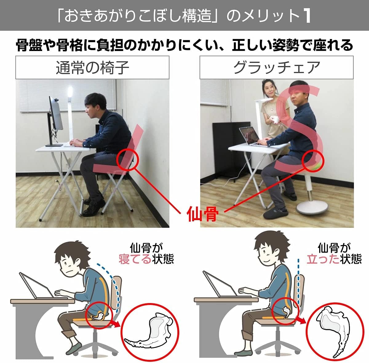 Amazon Co Jp バランスチェア ゆらゆらスツール 姿勢矯正 グラッチェア ながら運動 テレワーク オフィスチェア レッド 文房具 オフィス用品 Amazon Co Jp バランスチェア ゆらゆらスツール 姿勢矯正 グラッチェア ながら運動 テレワーク オフィスチェア レッド 文房具 オフィス用品